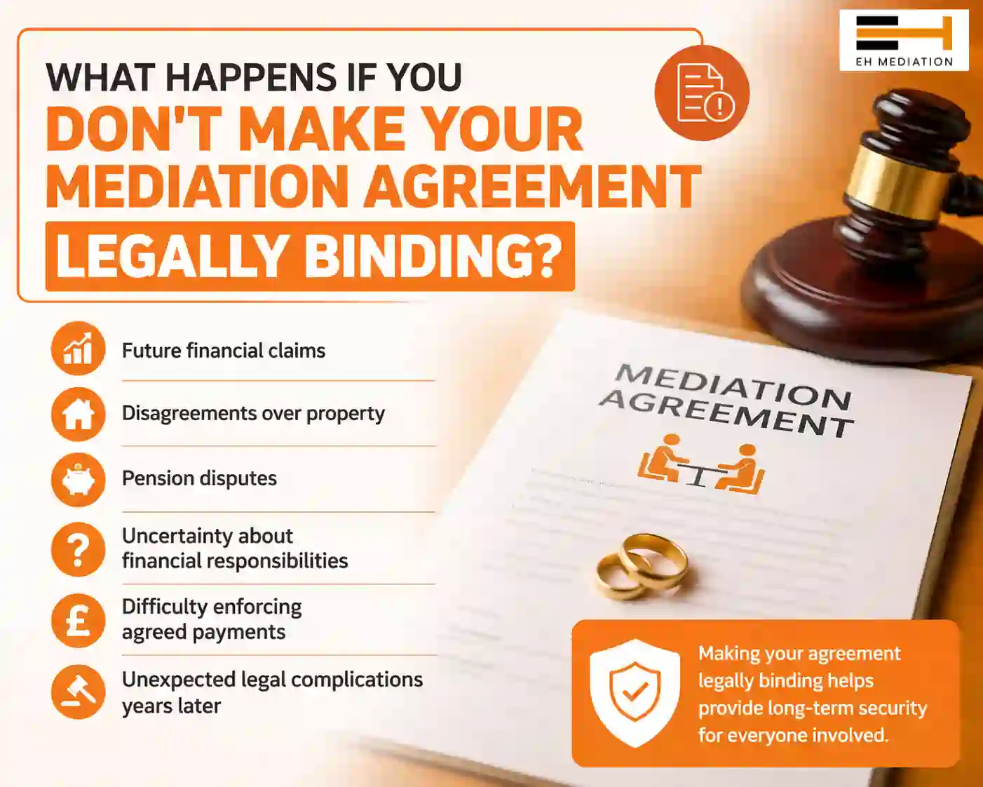 What Happens If You Don't Make Your Mediation Agreement Legally Binding Bury?